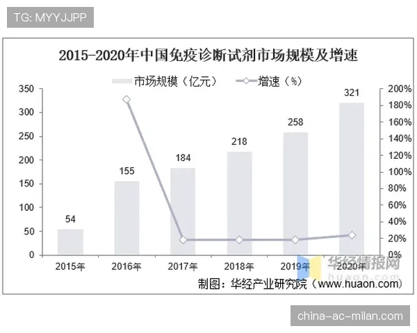 深度：解析东南亚CS2氛围为何在这一年突然呈爆发式增长分析